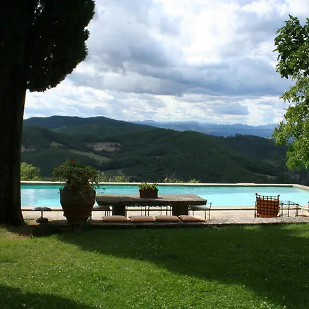 Farm stay Podere Capitignano *